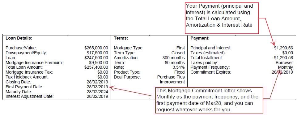 Payment Choices