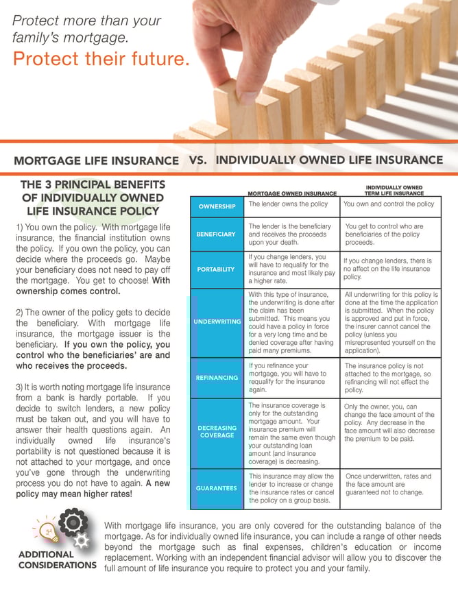 QMS_Insurance_VS_2_Page_2